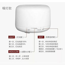 纯净加湿，香气弥漫——打造居家办公的舒适氛围